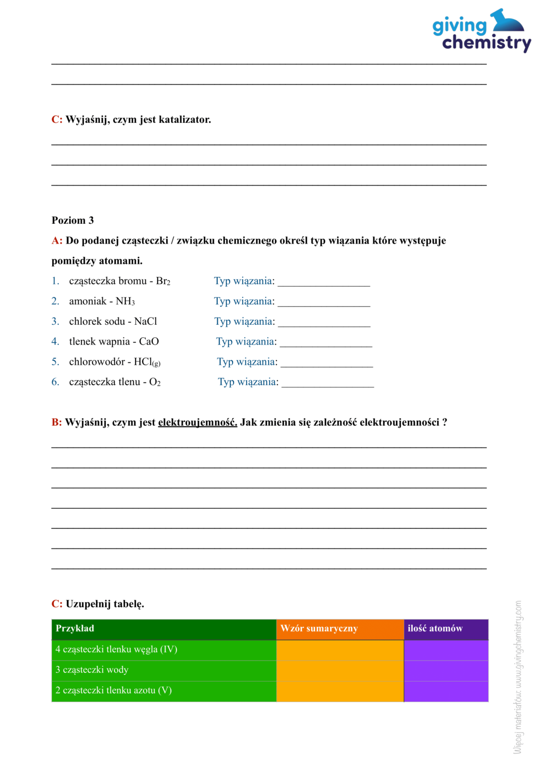 Sprawdzian- Wiązania chemiczne – Giving Chemistry